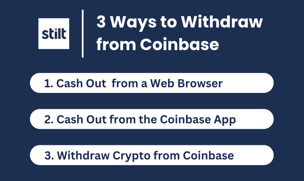 Image describes the 3 ways to withdraw funds from Coinbase. 