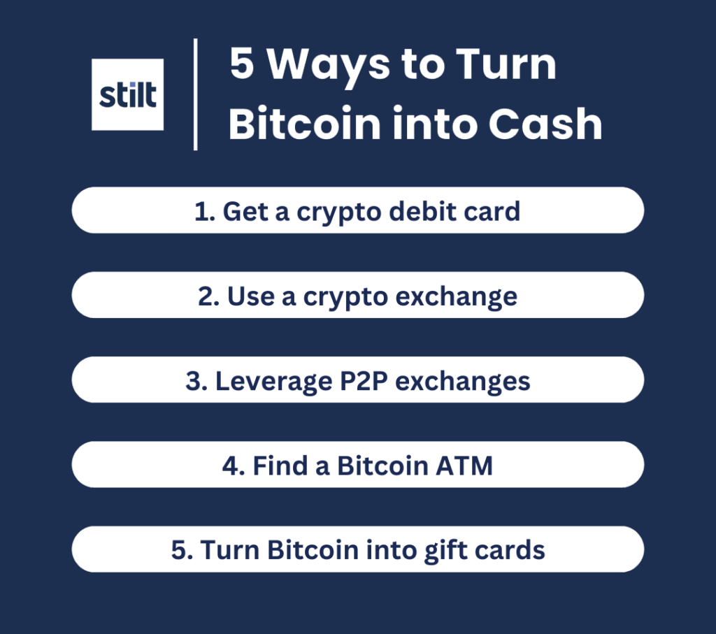 Infographic describing the 5 ways to turn Bitcoin into cash.