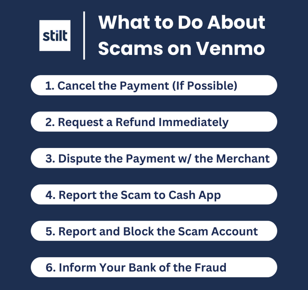 Image describes the 6 steps to take when you've been scammed on Venmo.